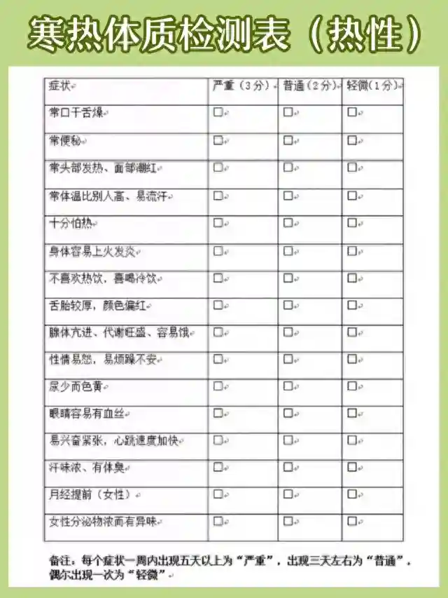 水果你吃对了吗？一张图看懂常见水果寒与热的性状！