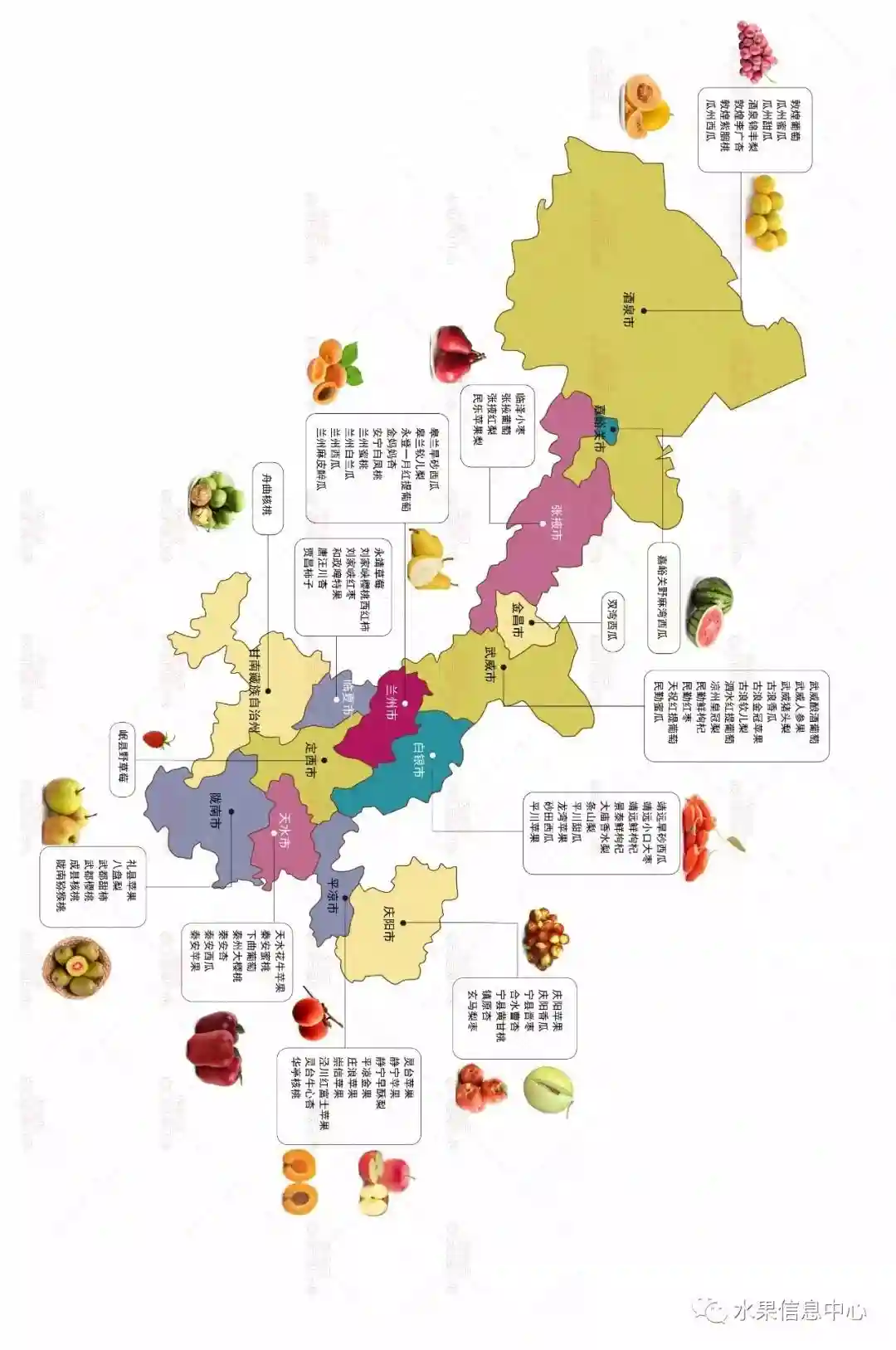 万万没想到，中国最低调的水果大省，竟然是甘肃