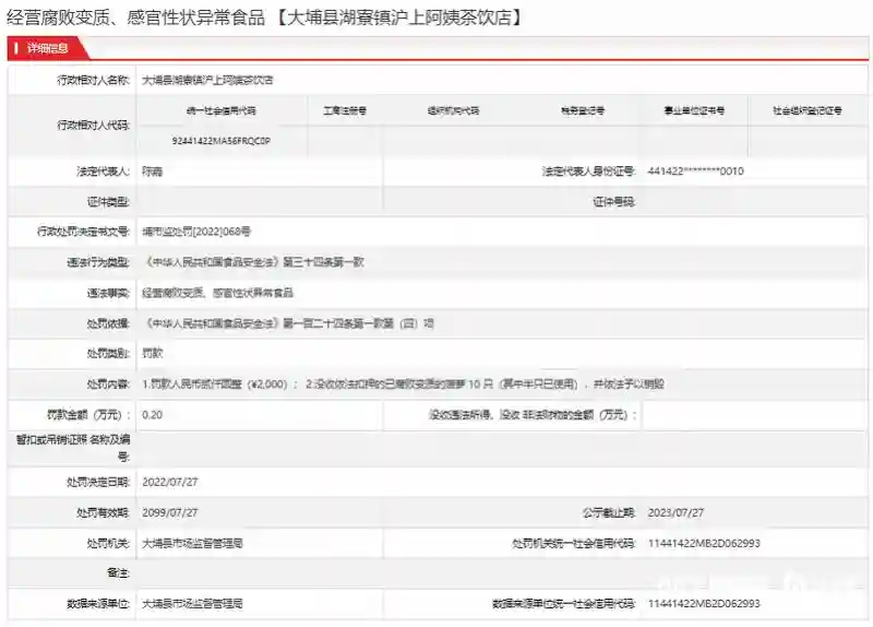使用腐烂变质水果制作饮品！沪上阿姨茶饮店被罚