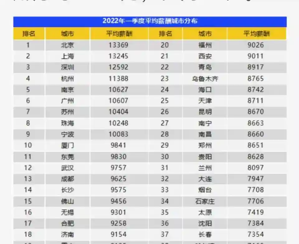 三轮车水果摊月入过万，一个小摊位怎么养活几代人的？