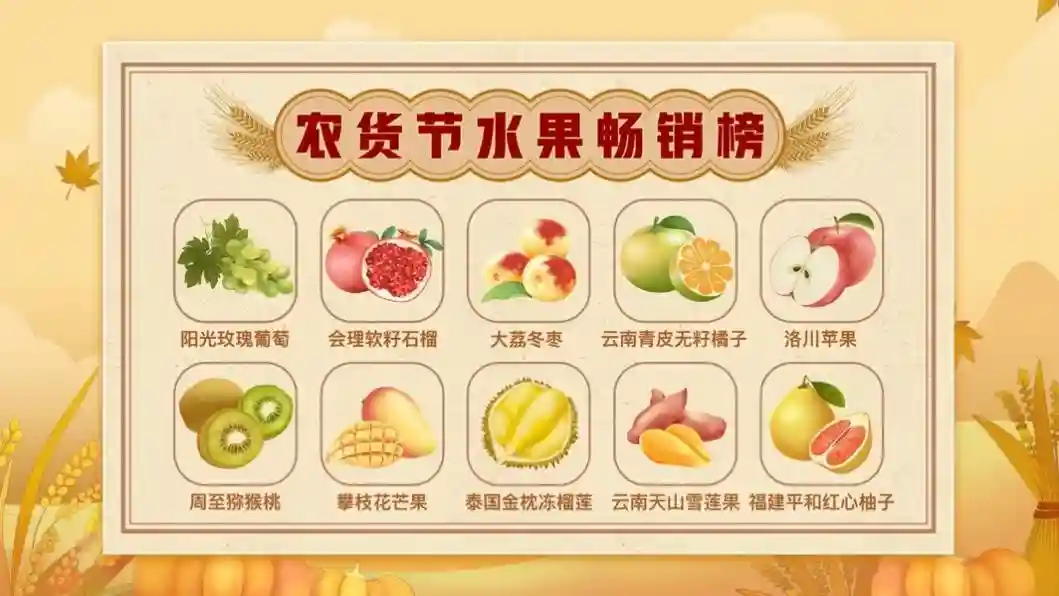 拼多多“超级农货节”收官 阳光玫瑰、琯溪蜜柚首次上榜“超级水果”