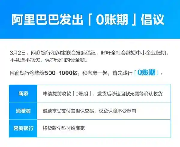 卖越多心越慌！海南水果哥为“爆单”愁破头！这个消息突然公布，太暖了